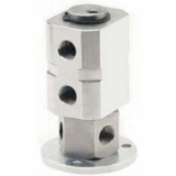 320/320D/321/321D - Independent 2 way rotating joints